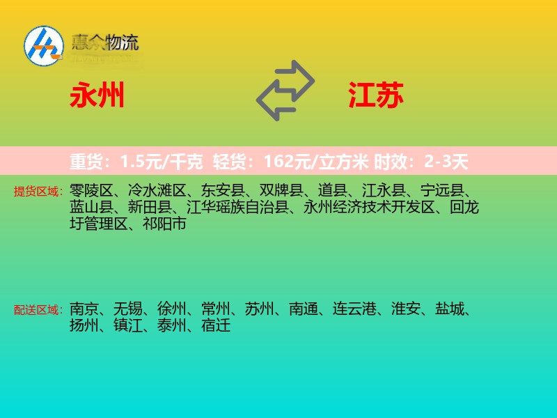 永州到江苏轿车托运