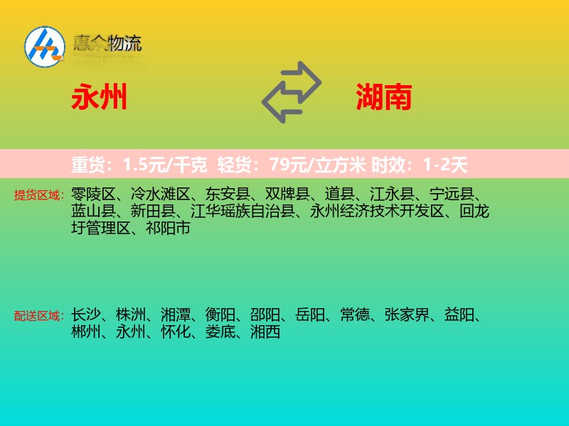 永州到湖南轿车托运