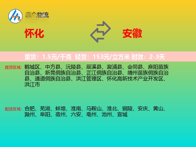 怀化到安徽轿车托运