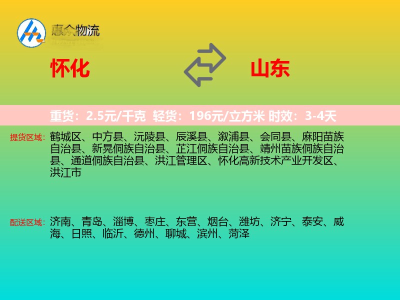 怀化到山东轿车托运