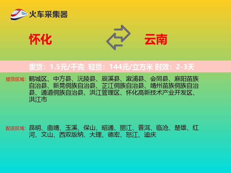 怀化到云南轿车托运