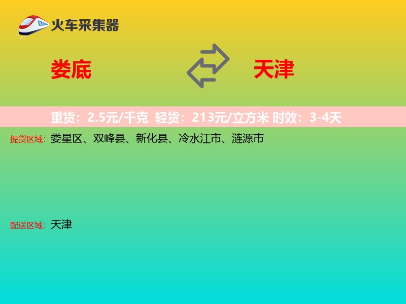 娄底到天津轿车托运