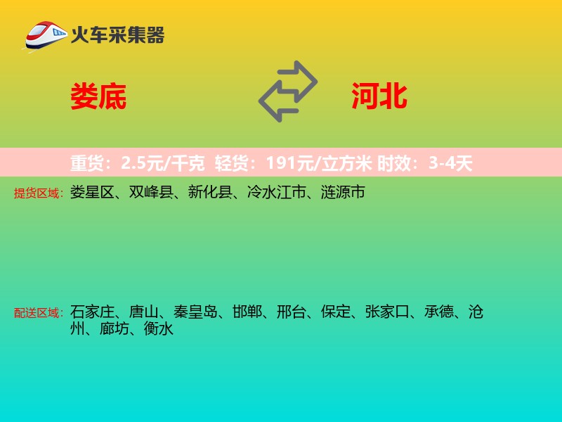 娄底到河北物流专线