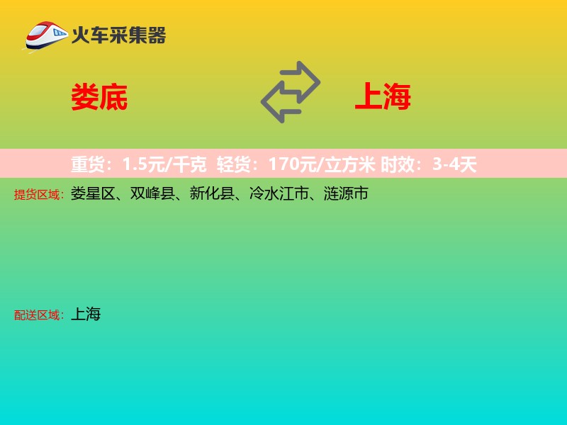 娄底到上海轿车托运