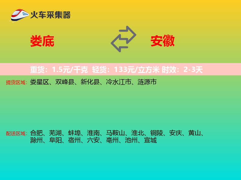 娄底到安徽轿车托运