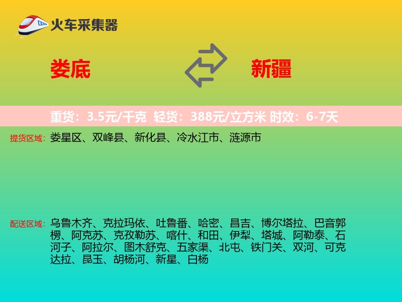 娄底到新疆轿车托运
