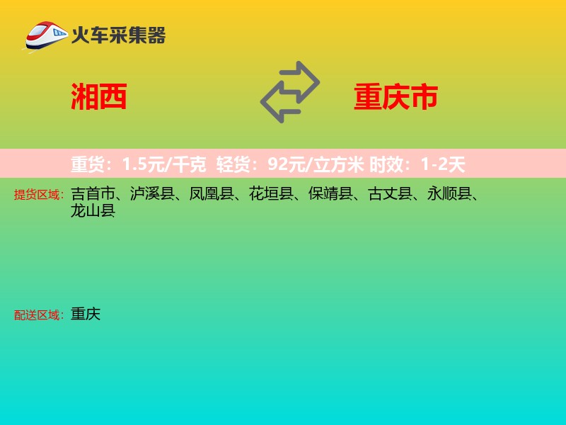 湘西到重庆市轿车托运