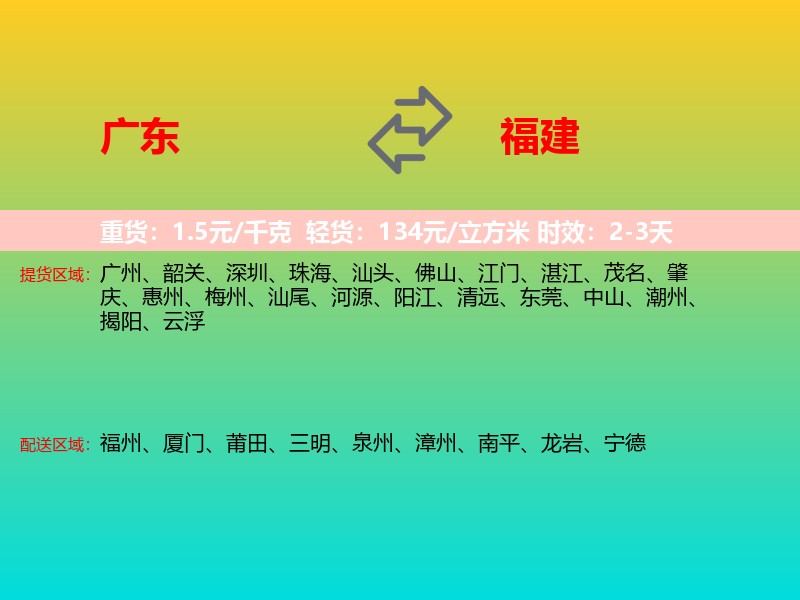 广东到福建长途搬家