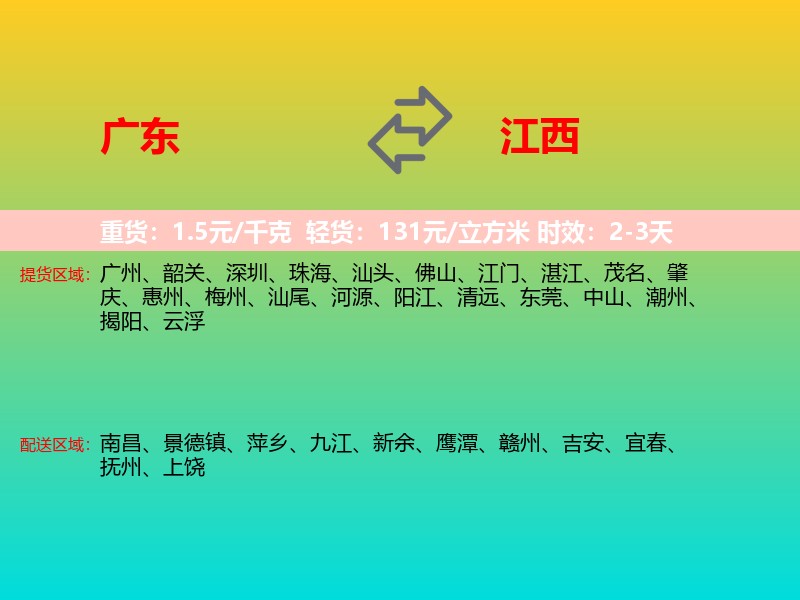 广东到江西长途搬家