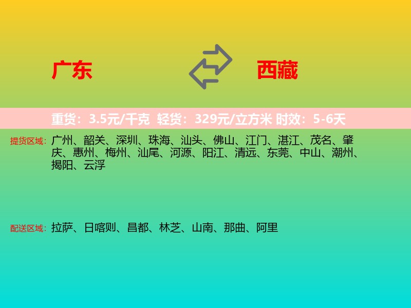 广东到西藏长途搬家