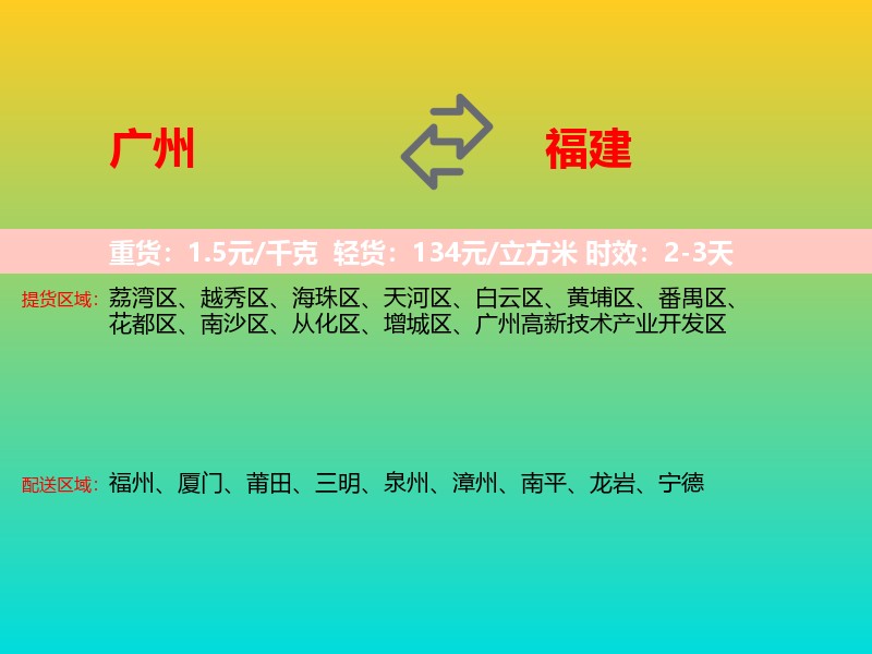 广州到福建长途搬家