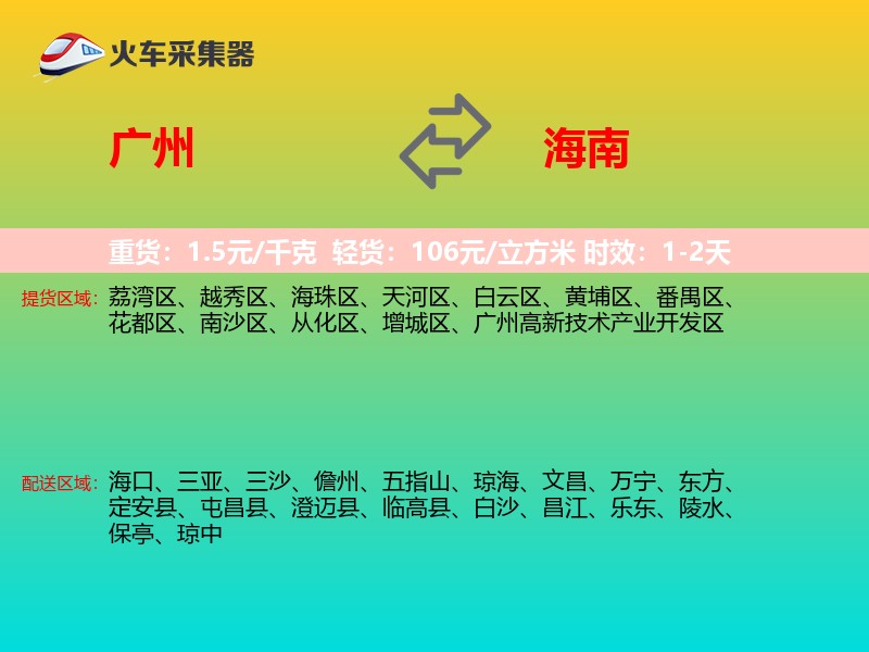 广州到海南轿车托运