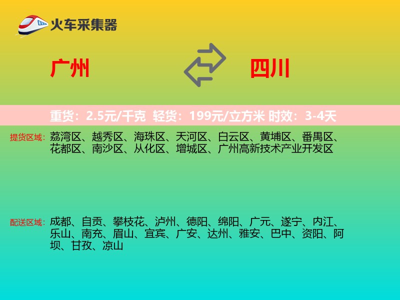 广州到四川轿车托运