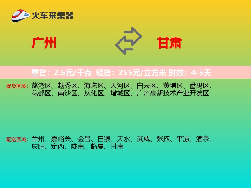 广州到甘肃轿车托运