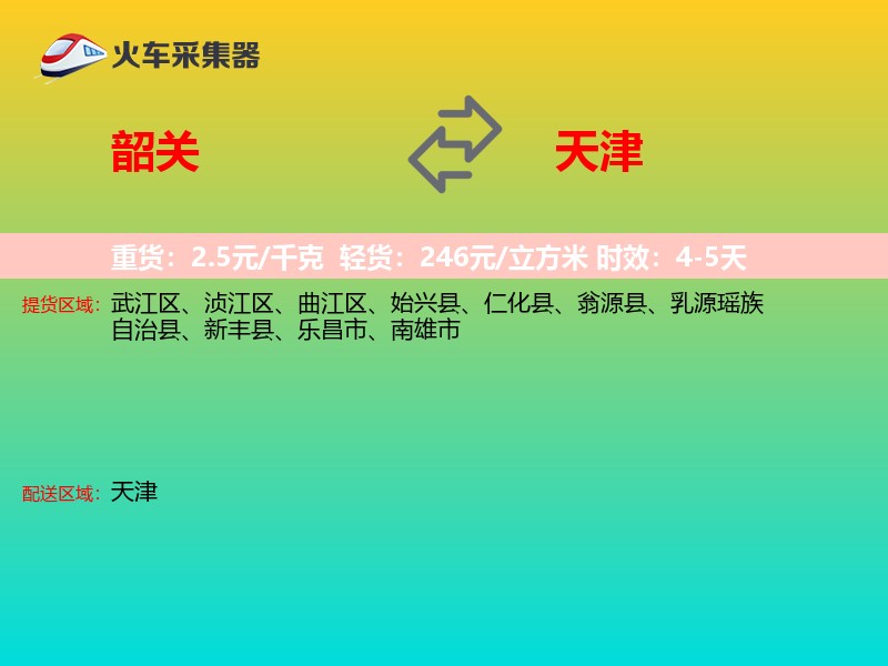 韶关到天津物流专线