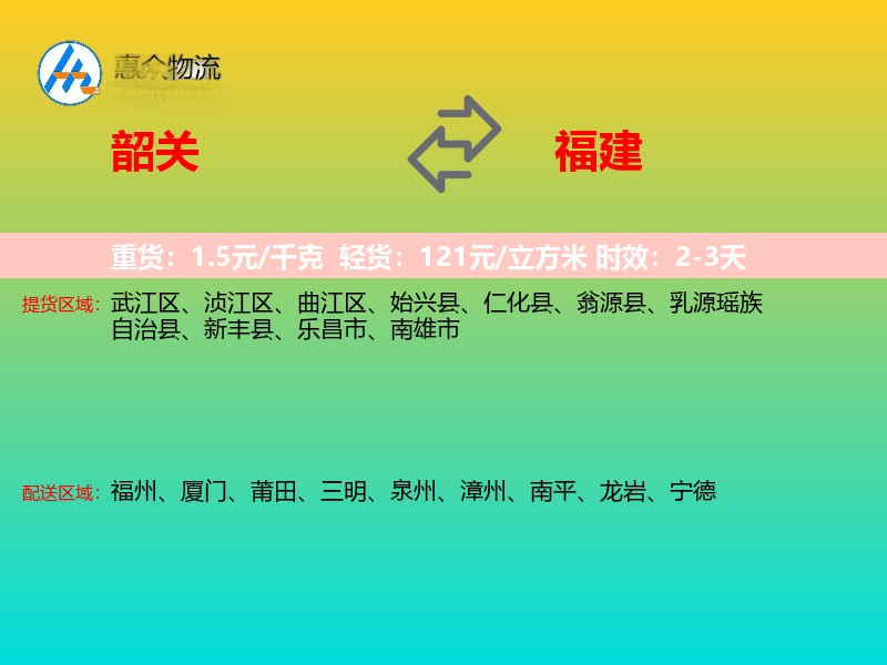 韶关到福建长途搬家