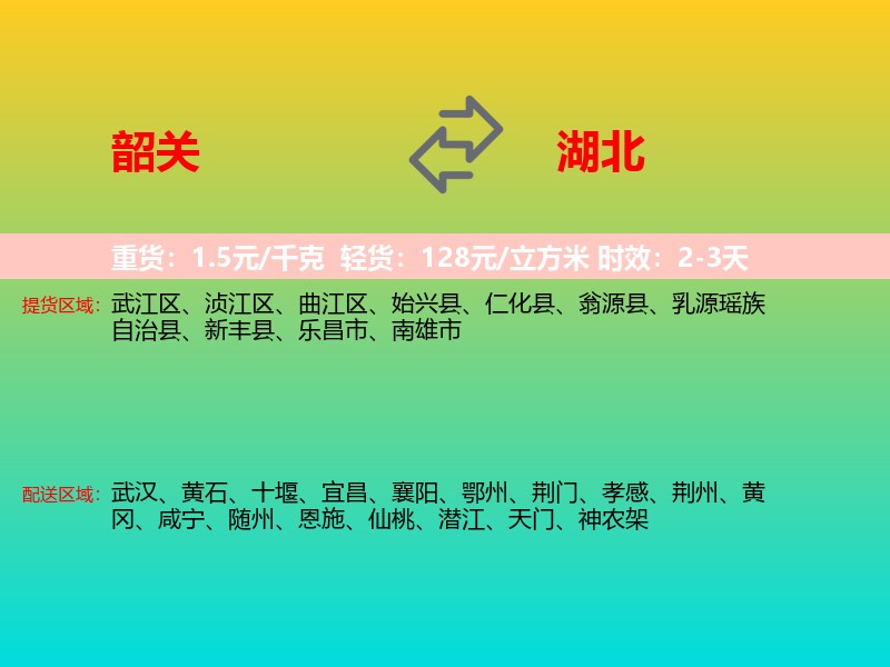 韶关到湖北长途搬家