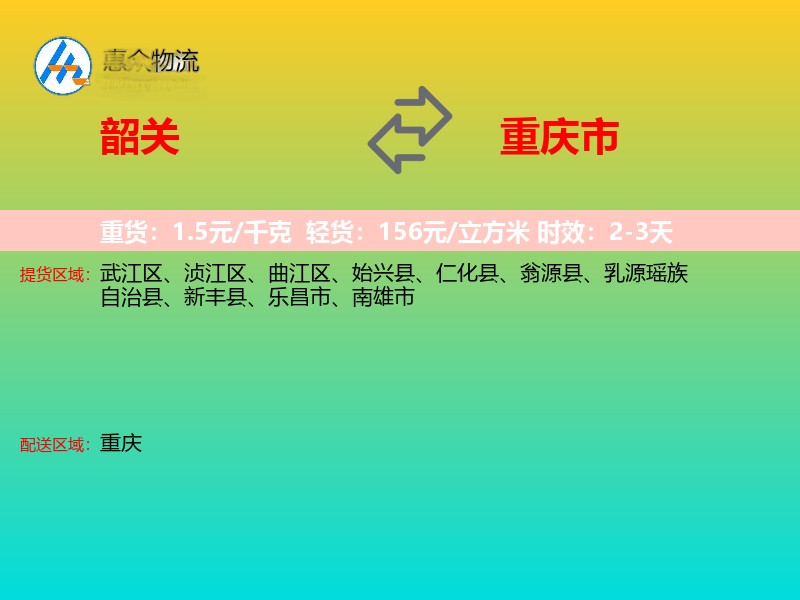 韶关到重庆市轿车托运