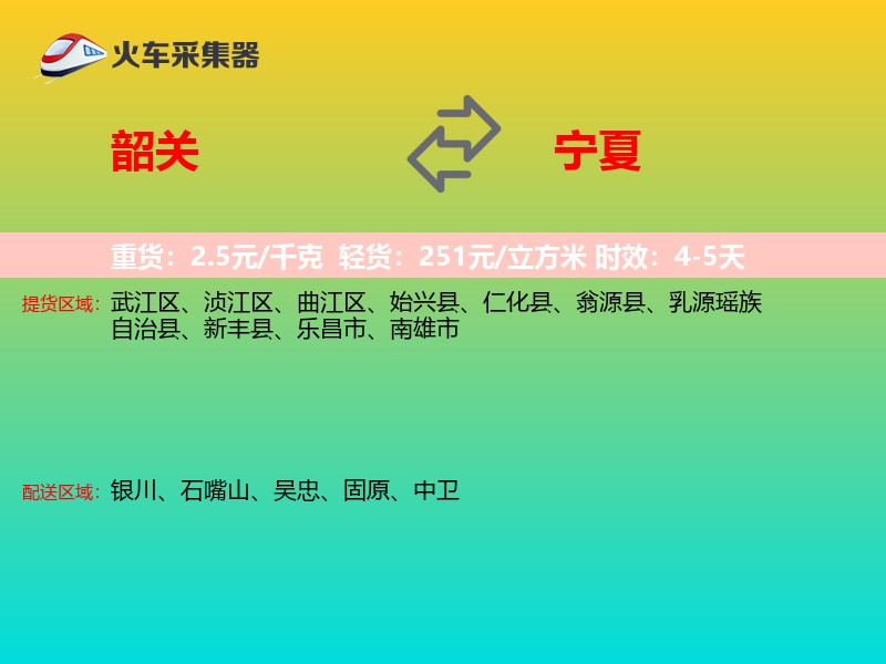 韶关到宁夏物流专线