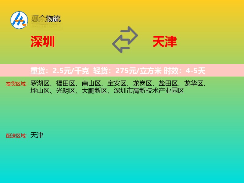 深圳到天津轿车托运