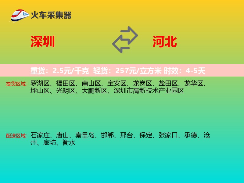 深圳到河北长途搬家