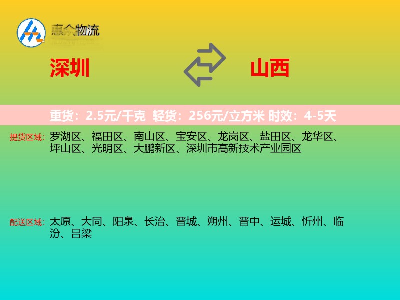 深圳到山西轿车托运