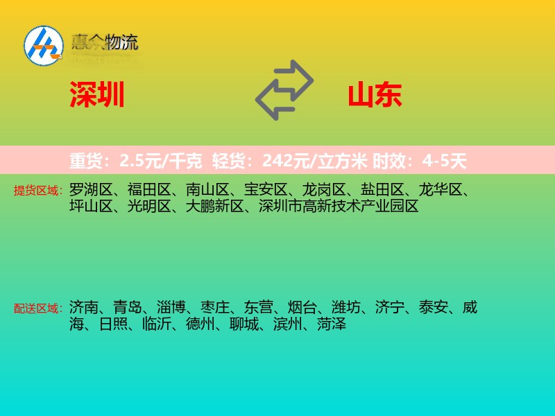 深圳到山东轿车托运