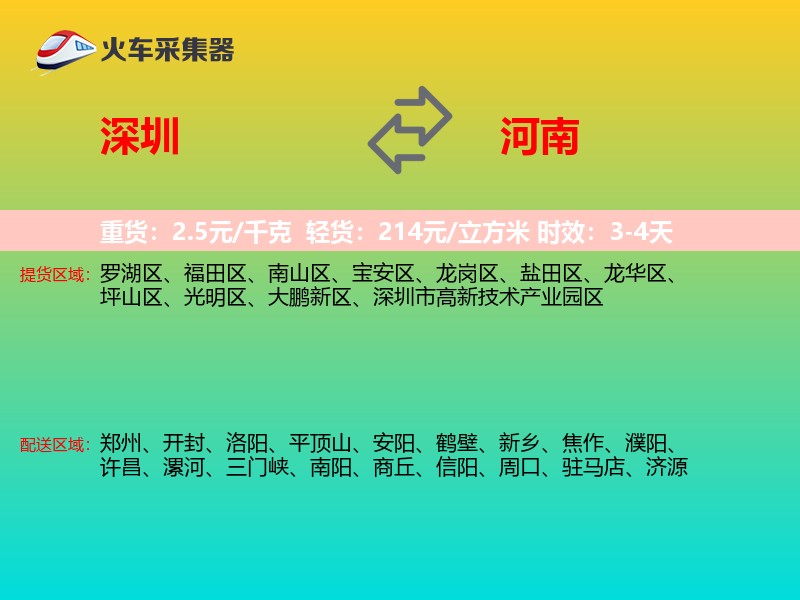 深圳到河南轿车托运