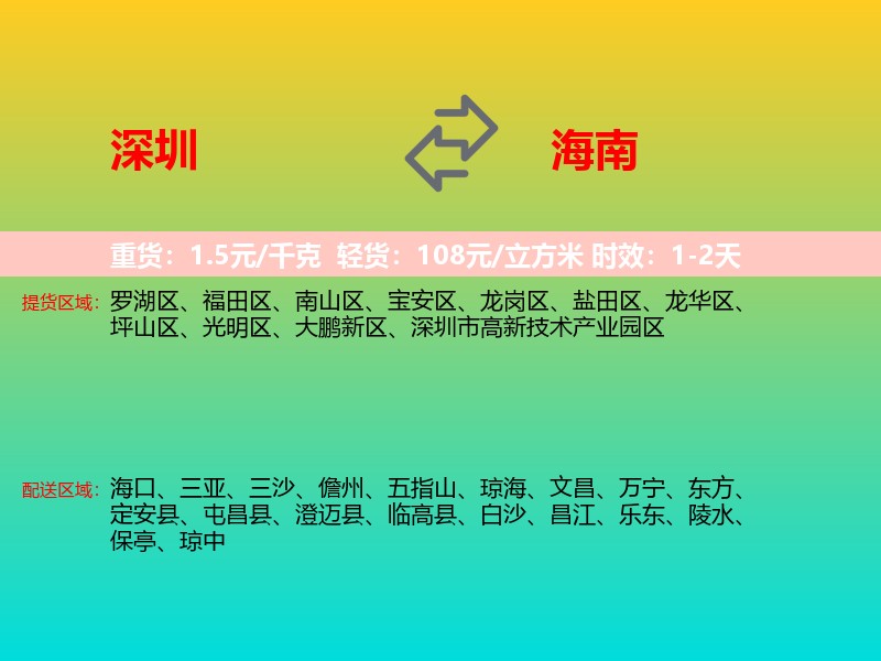 深圳到海南长途搬家