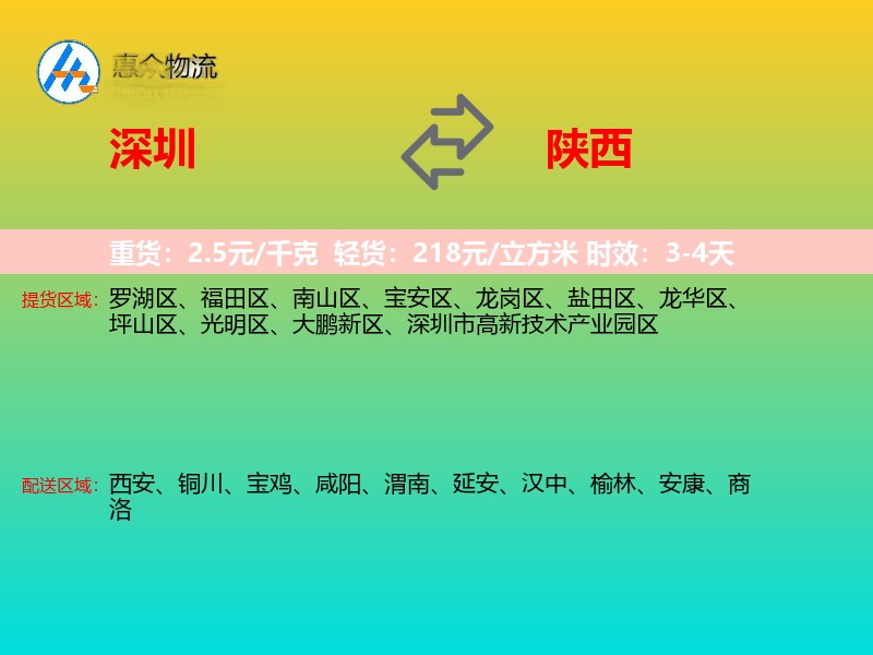 深圳到陕西长途搬家