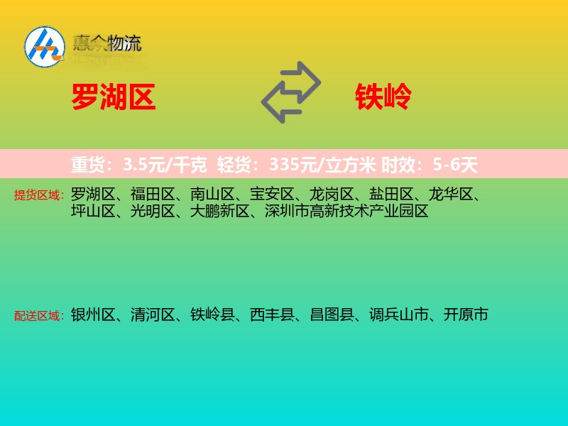 罗湖区到铁岭物流专线