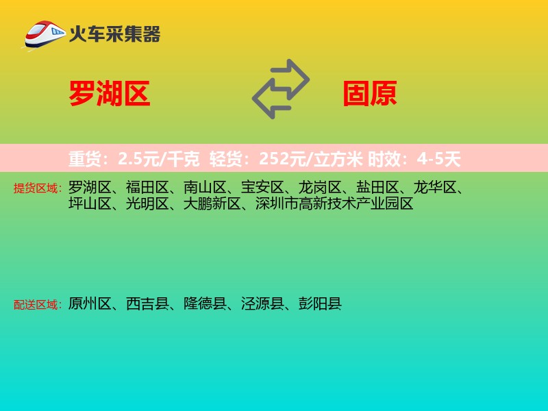 罗湖区到固原物流专线