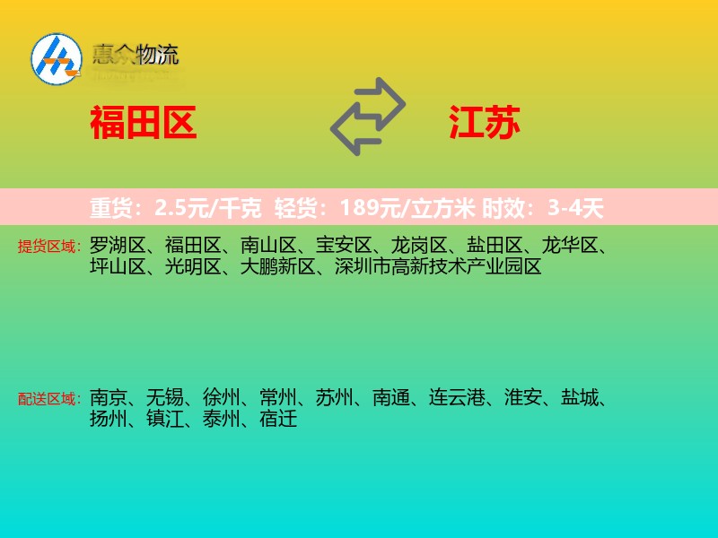福田区到江苏物流专线