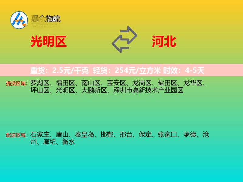 光明区到河北长途搬家
