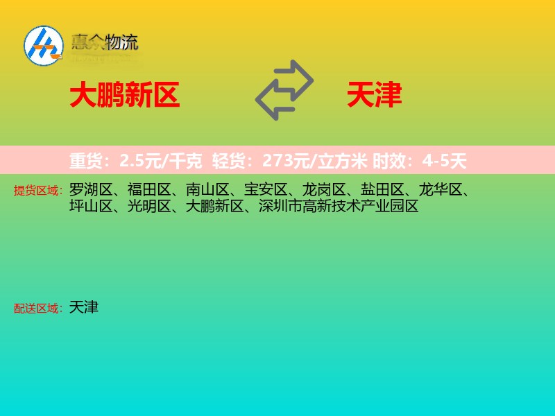 大鹏新区到天津物流专线