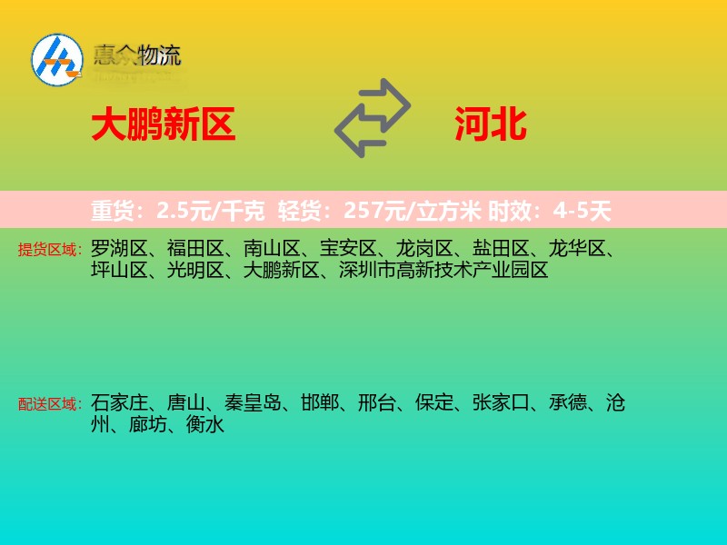 大鹏新区到河北物流专线