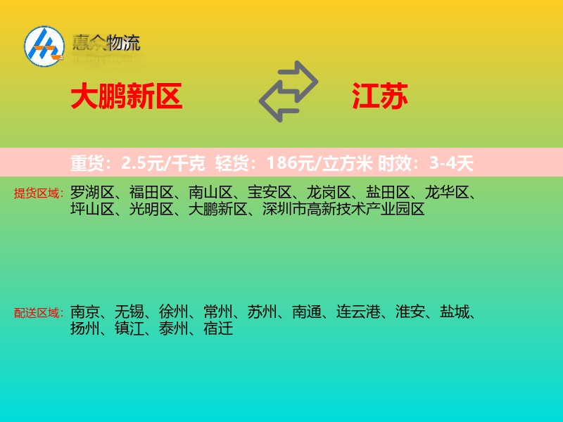 大鹏新区到江苏物流专线