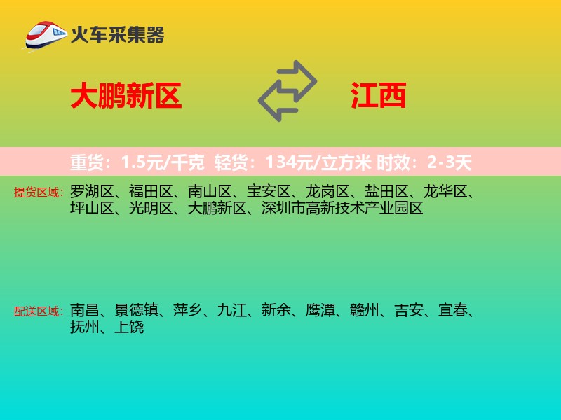 大鹏新区到江西长途搬家