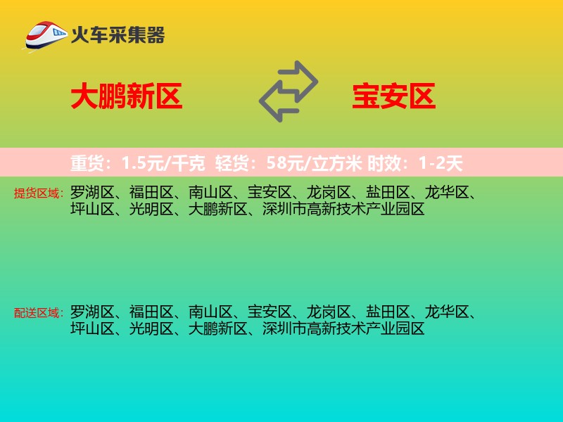 大鹏新区到宝安区物流专线