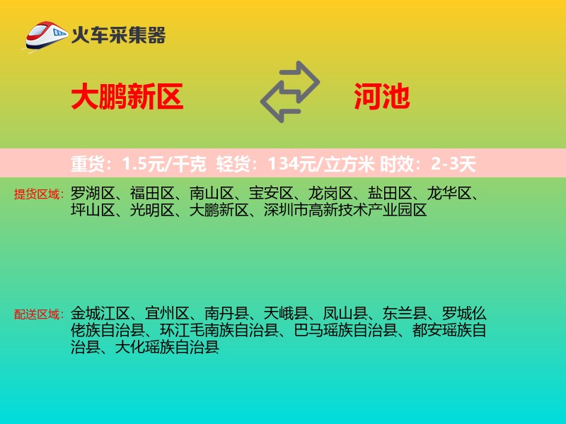 大鹏新区到河池物流专线