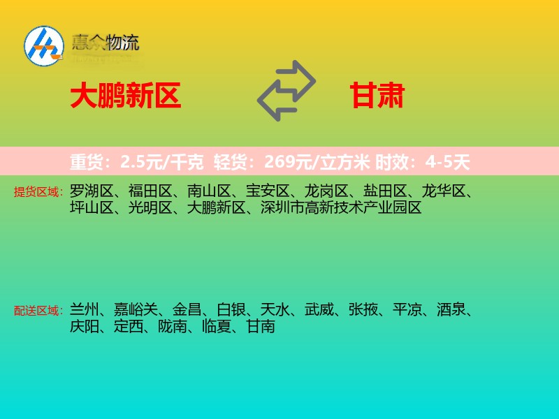 大鹏新区到甘肃物流专线