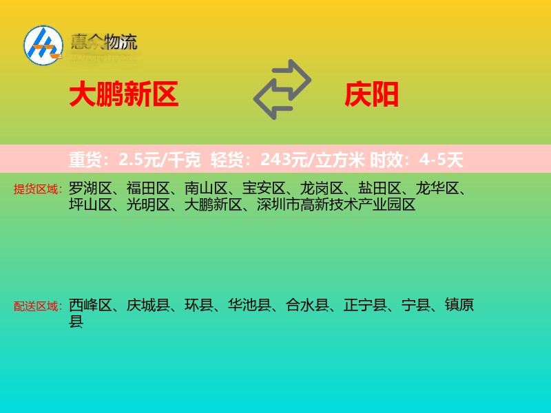 大鹏新区到庆阳物流专线