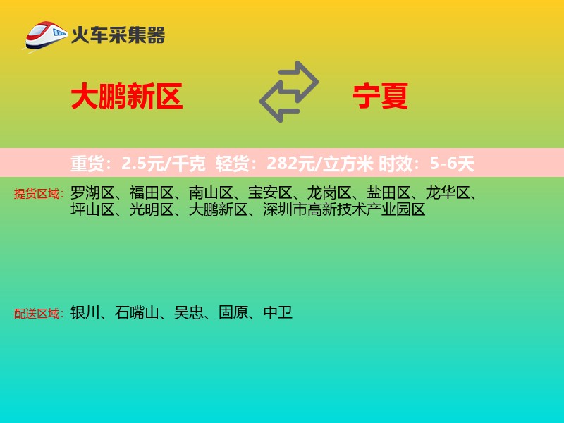 大鹏新区到宁夏物流专线