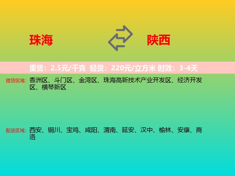 珠海到陕西长途搬家