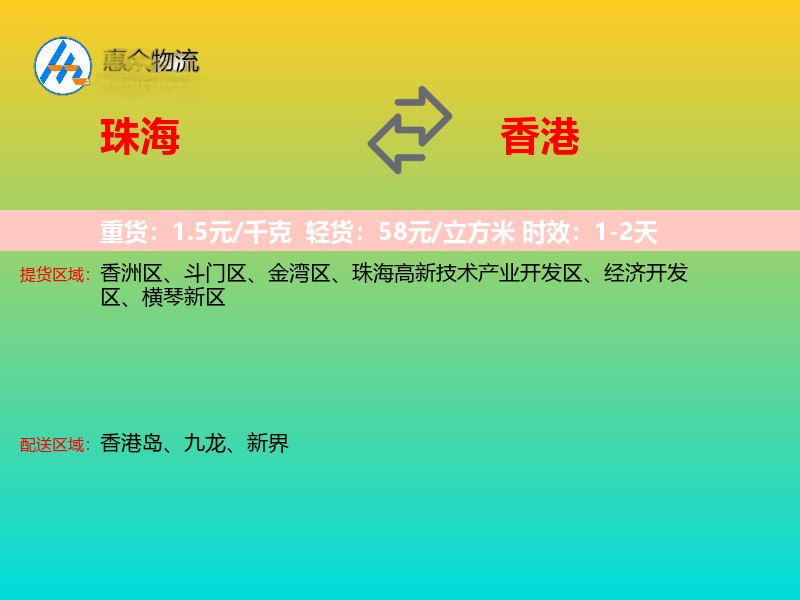 珠海到香港轿车托运
