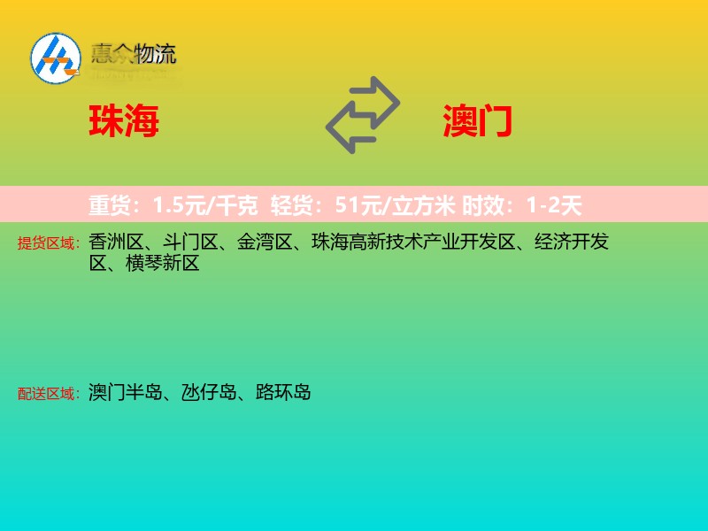 珠海到澳门轿车托运