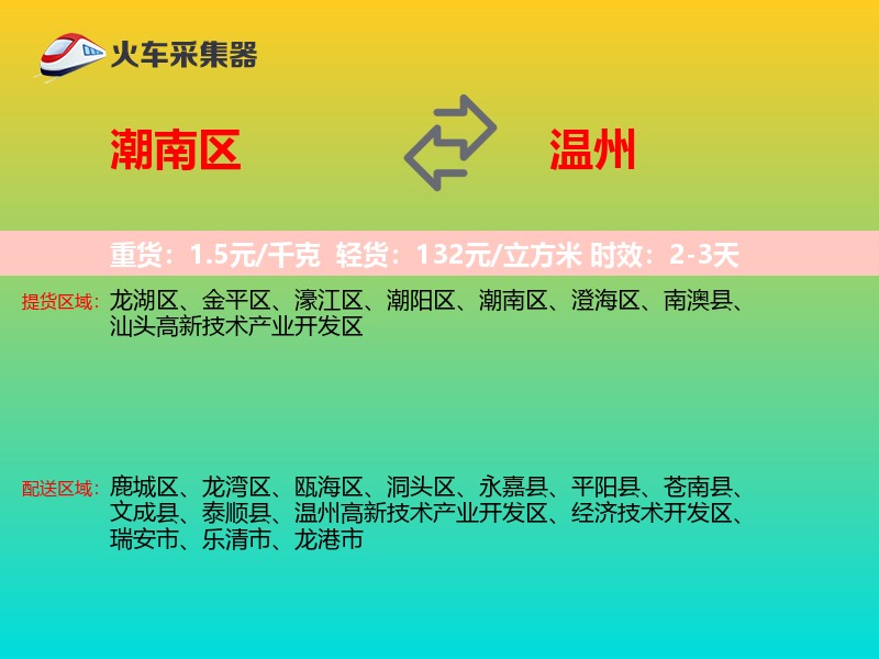 潮南区到温州物流专线