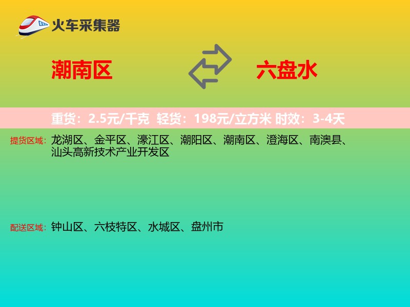 潮南区到六盘水物流专线