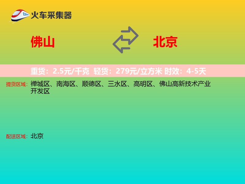 佛山到北京轿车托运