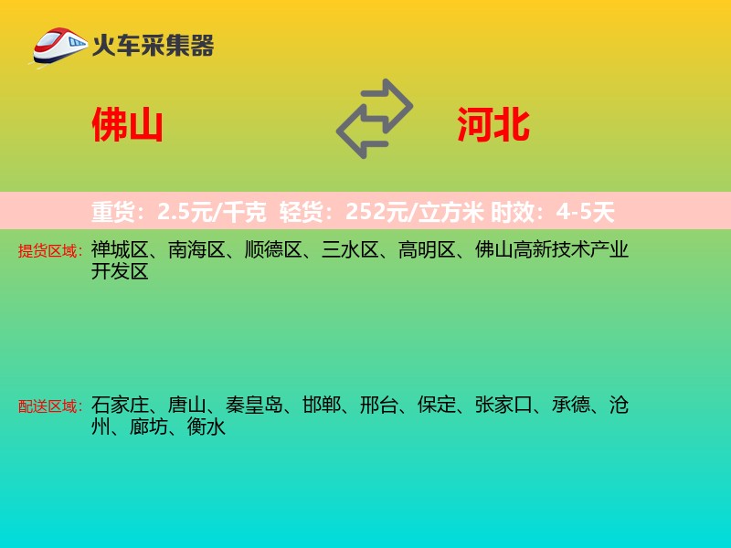 佛山到河北长途搬家